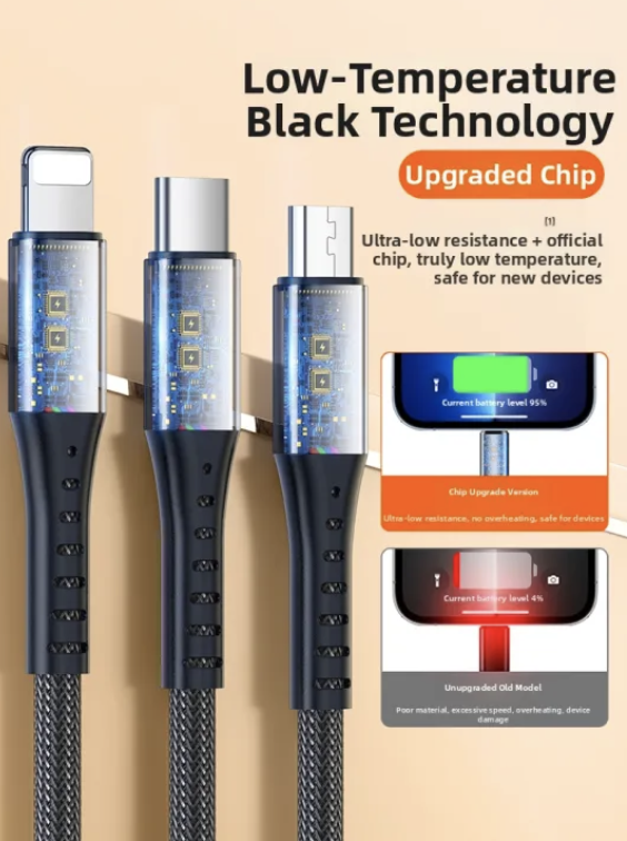 Super Fast Charging Three-In-One Data Cable Car Multi-Function USB Charger for Apple Huawei Xiaomi Android Mobile Phones